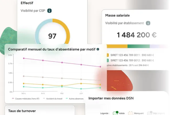 Un copilote au service du pilotage RH