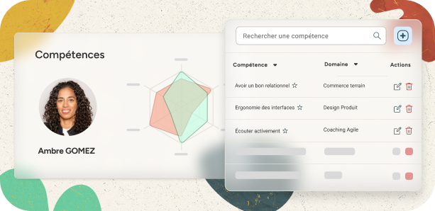 Tableau de bord RH montrant l’évolution des talents et leurs axes de progrès