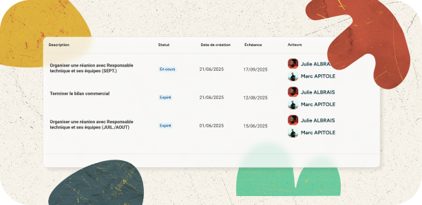 Visuel d’un parcours de compétences adapté à chaque collaborateur