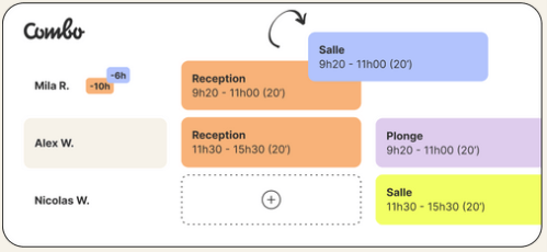 combo logiciel planning