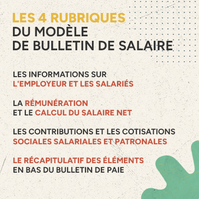 Infographie des 4 rubriques du modèle de bulletin de salaire