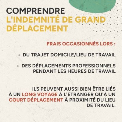 infographie comprendre l'indemnité de grand déplacement