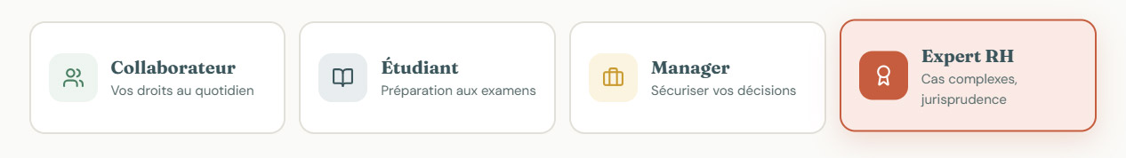 Choix du profil pour masterclass RH