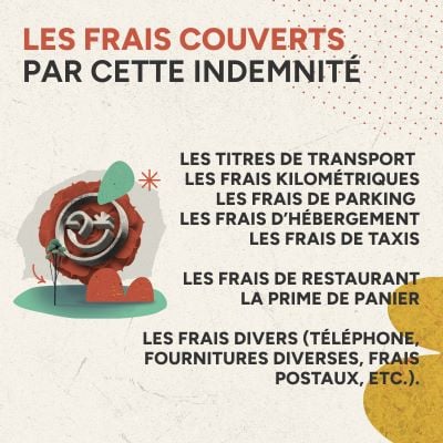Infographie sur les frais couverts par l'indemnité grand déplament
