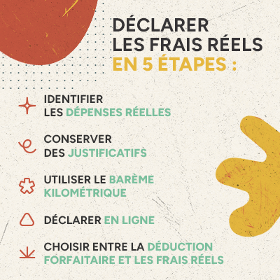 Illustration "Les étapes pour déclarer les frais réels"