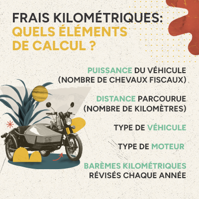 Illustration "Quels éléments à prendre en compte pour le calcul des frais kilométrique"