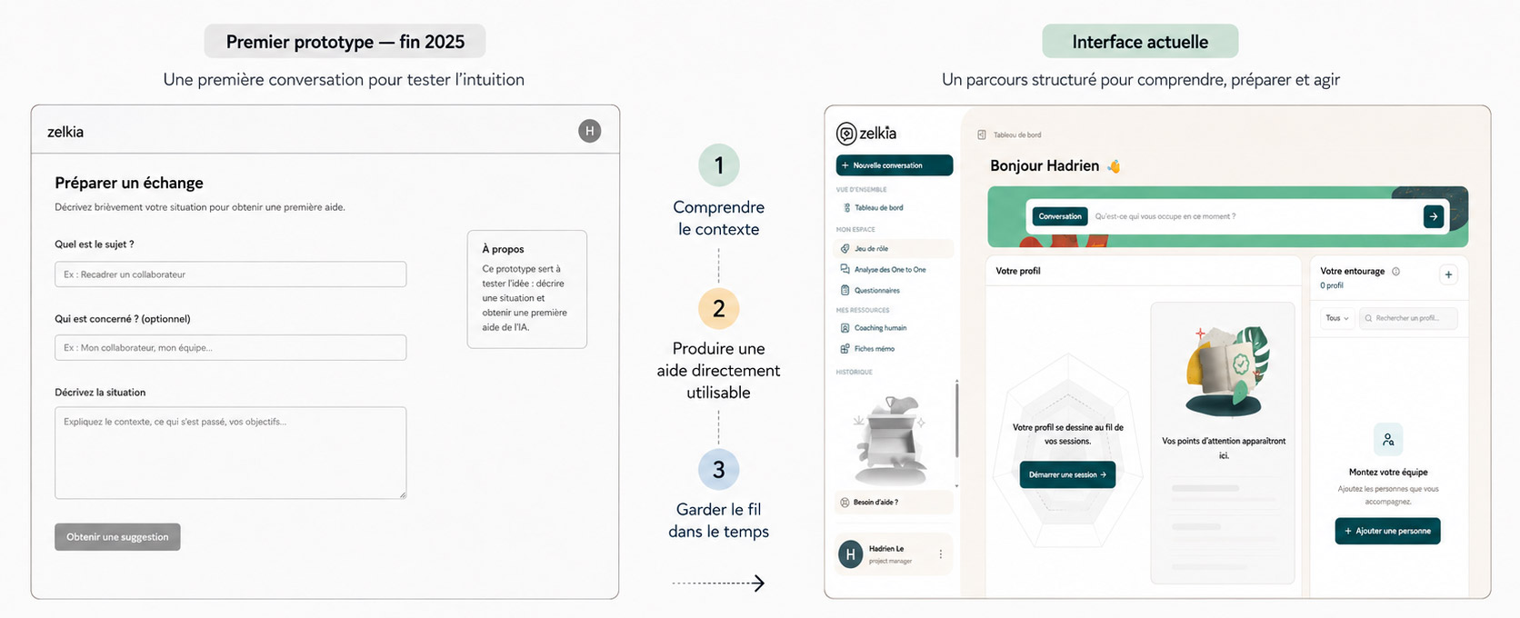 Premier prototype du projet vs interface actuelle