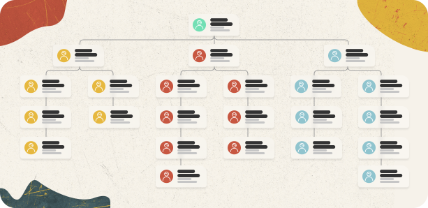 visuel produit organigramme eurécia