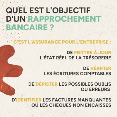 Infographie quel est l'objectif d'un rapprochement bancaire ?