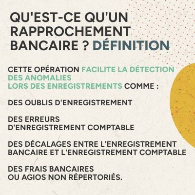 Infographie qu'est-ce qu'un rapprochement bancaire ? Définition