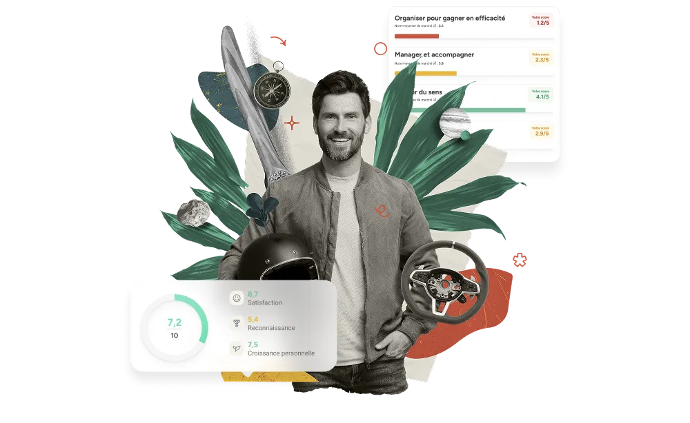 Copilote stratégique Copilote stratégique